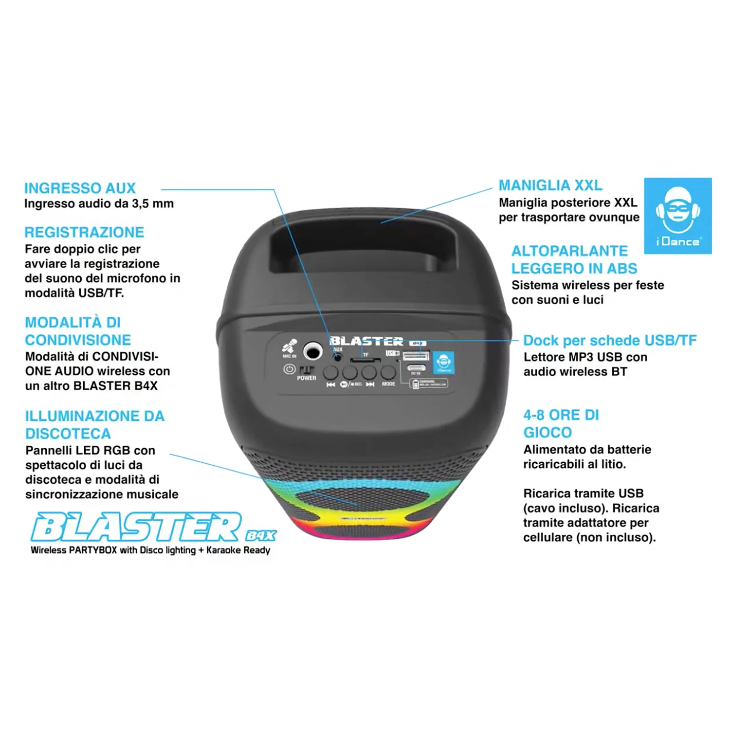 Miniatura 2